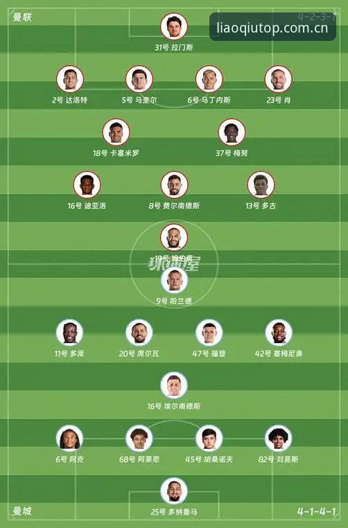 资深球迷深度分析：曼联双中场引援背后的战术布局与埃德松实战经验